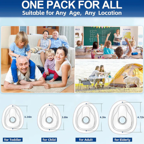 Anti-Choking Suction Device for Kids & Adults